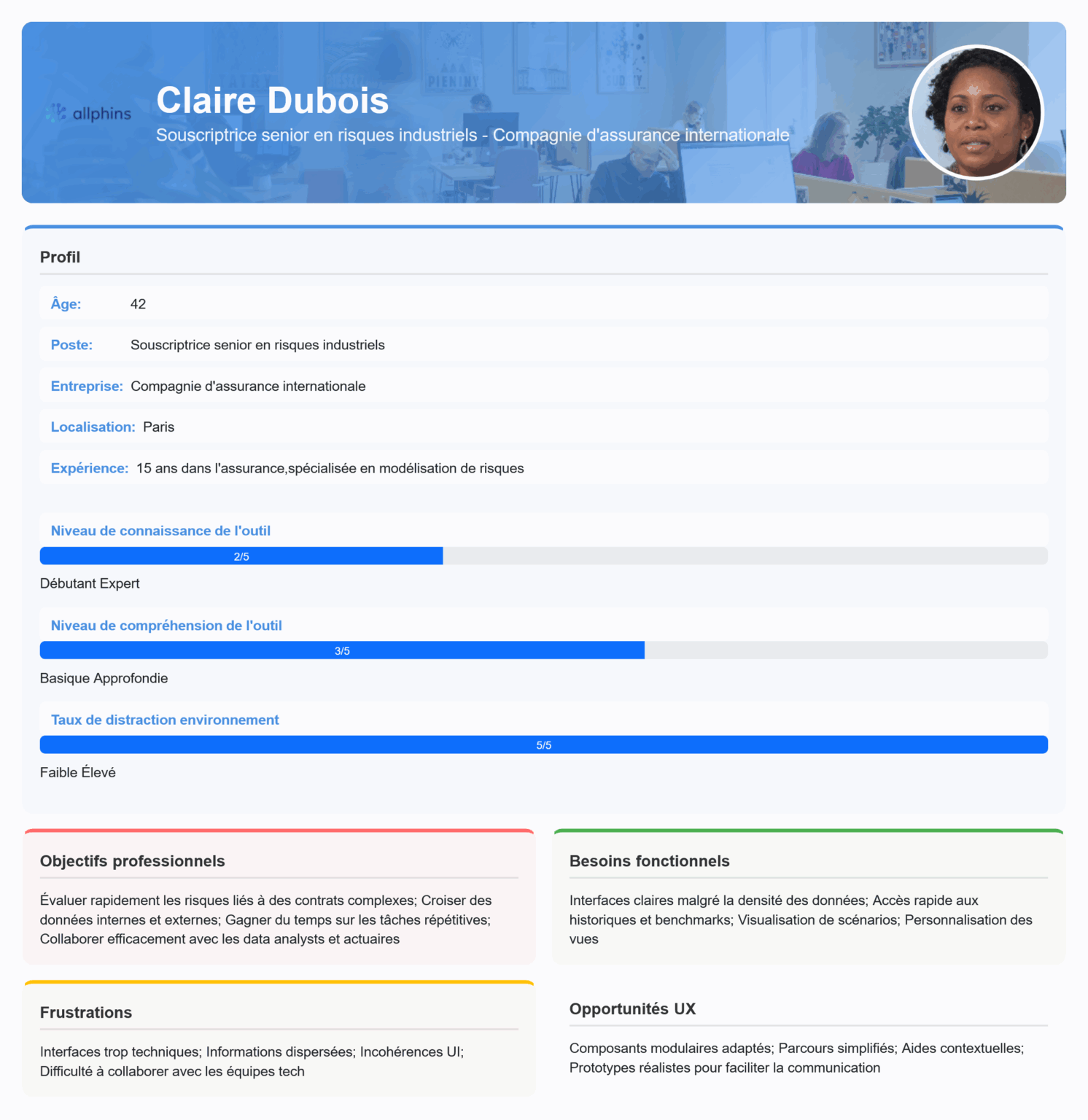 Persona utilisateur dédié au parcours de gestion de portefeuille, incluant ses objectifs, ses besoins, ses freins et ses attentes vis-à-vis de l’application.
